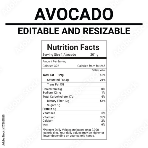 Avocado nutrition facts, Avocado nutrition facts design,avocado nitration facts template