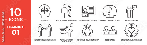 A set of 10 minimalist line icons representing educational and training concepts, including ethics, additional training, training courses, convey knowledge, achievement, interpersonal skills, accelera