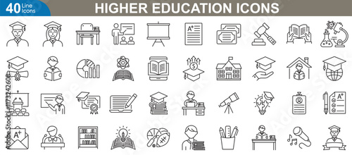 Higher Education icon set for modern design projects. Related university, learning, academic, graduation, book classroom desk and more. Simple line vector illustration