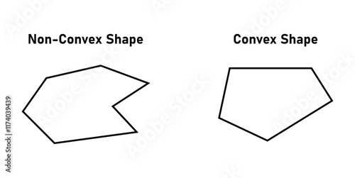 Convex and non-convex polygons shapes in mathematics.