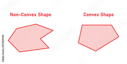 Convex and non-convex polygons shapes in mathematics.