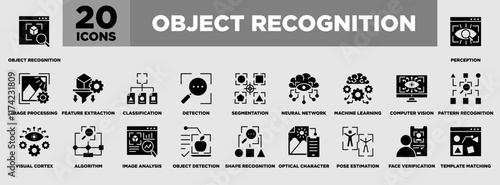 Object Recognition Icon Set Glyph