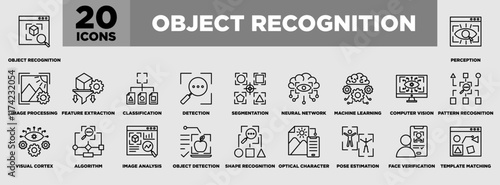 Object Recognition Icon Set Line