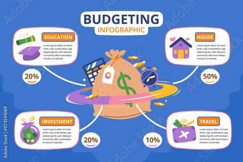 Budgeting infographic template for presentation.