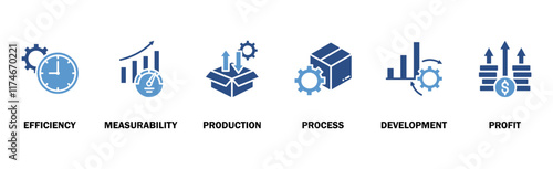 Productivity banner web icon vector illustration concept with icon of efficiency, measurability, output input, process, development and profit