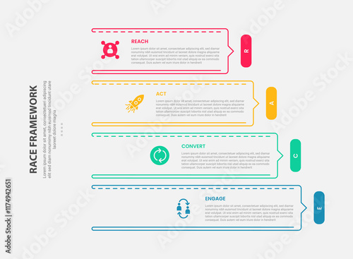 RACE framework infographic outline style with 4 point template with outline rectangle vertical stack with arrow on edge for slide presentation