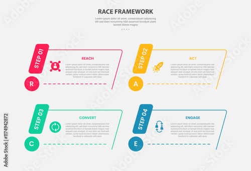 RACE framework infographic outline style with 4 point template with skew or slope rectangle container with circle badge for slide presentation