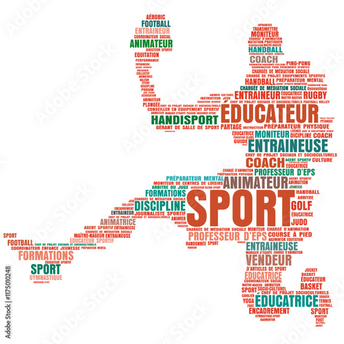 handball player, words related to sports careers, including coach, educator, animator, physical education, handisport, teamwork, fitness, training, referee, youth coordination, and mental preparation.