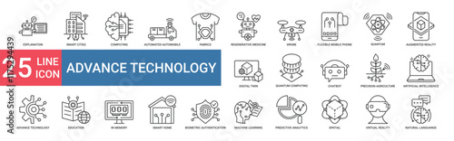 Advance technology icon collection set. Containing explanation, computing, automated, fabrics, regenerative, flexible, quantum, augmented reality, digital twin, chatbot icon. Simple vector