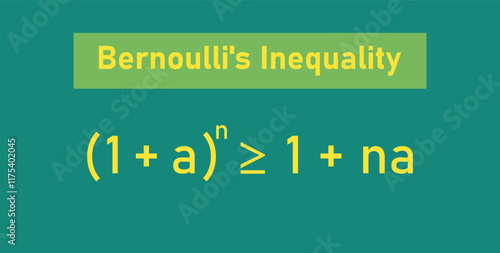 Bernoulli's inequality formula in mathematics.