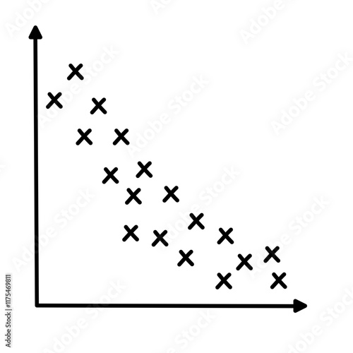 Scatter plots and correlation with correlation coefficient
