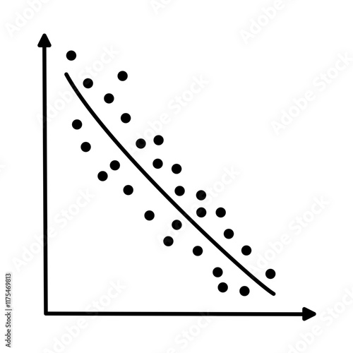 Scatter plots and correlation with correlation coefficient