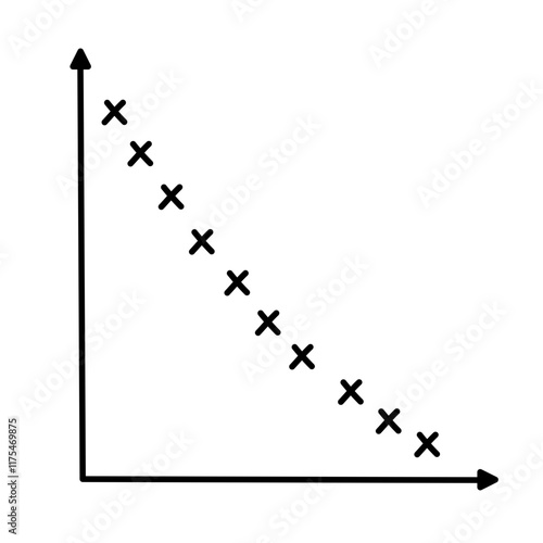Scatter plots and correlation with correlation coefficient