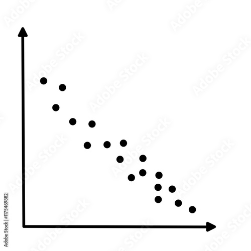 Scatter plots and correlation with correlation coefficient