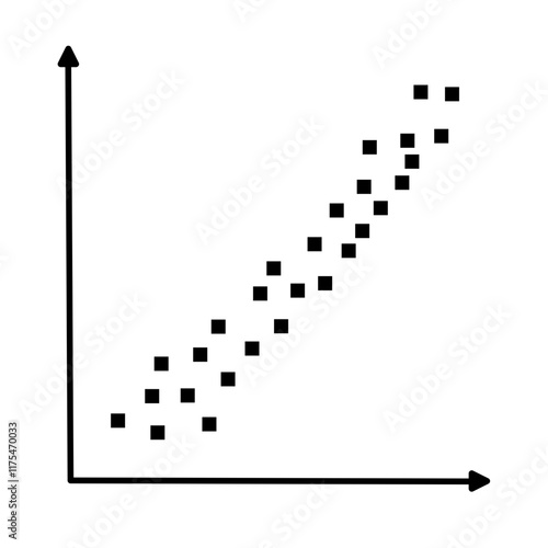 Scatter plots and correlation with correlation coefficient