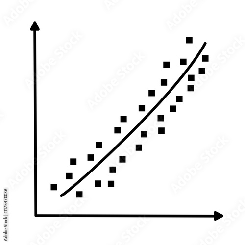 Scatter plots and correlation with correlation coefficient