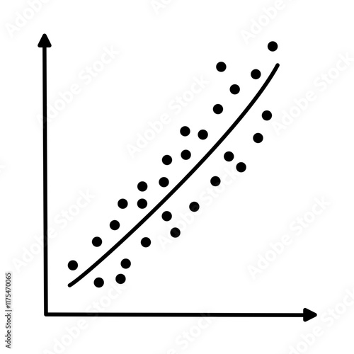 Scatter plots and correlation with correlation coefficient