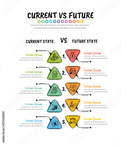Hand drawn line, Comparative infographic, current versus future, comparison flow chart design. Evaluation analysis, function rating review.