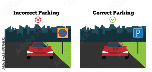 Correct and Incorrect Parking Car Frontal View in the City. Transportation means and behaving on the road following the rules