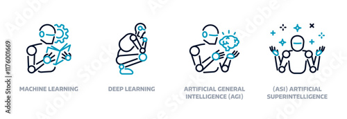 AI artificial intelligence evolution development icon set. Machine Learning,  Deep learning AGI, and ASI editable thin line graphic elements. Emerging technology