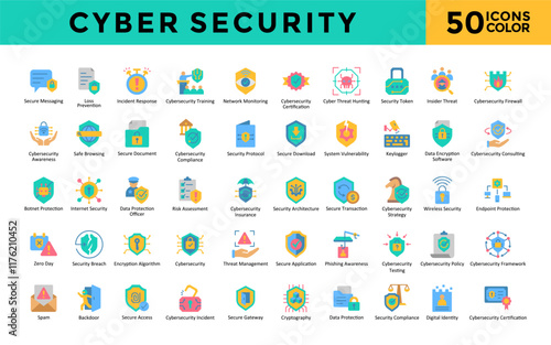 Cybersecurity icons set with secure messaging, data loss prevention, incident response, cybersecurity training, network monitoring, cybersecurity certification icon. Simple flat color vector 
