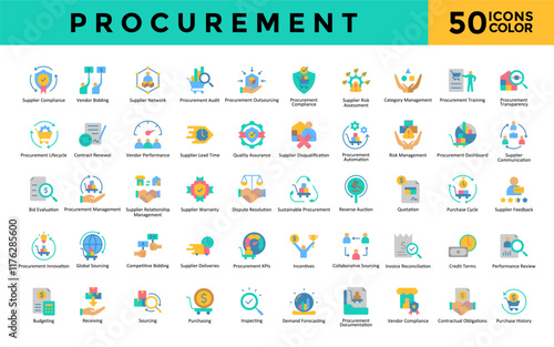 Procurement icons set with supplier compliance, vendor bidding, supplier network, procurement audit, procurement outsourcing, procurement compliance icon. Simple flat color vector 

