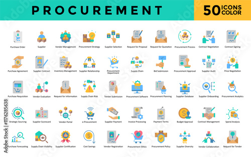 Procurement icons set with purchase order, supplier, vendor management, procurement strategy, supplier selection, request for proposal, request for quotation icon. Simple flat color vector 
