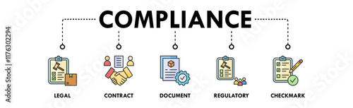 Compliance banner web icon illustration concept with icon of legal, contract, document, regulatory, and checkmark photo