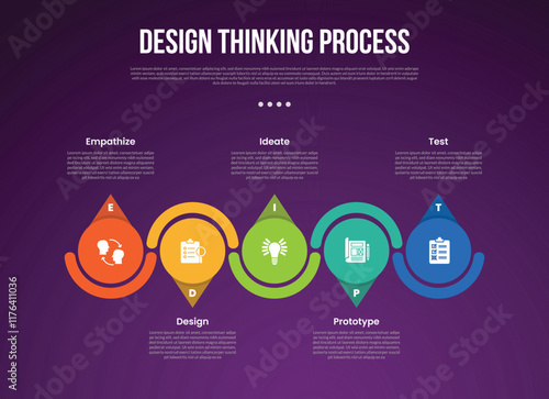 design thinking process infographic outline style with 5 point template with big circle and arrow accessories up and down for slide presentation