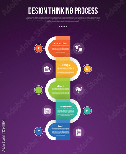 design thinking process infographic outline style with 5 point template with vertical timeline round rectangle opposite direction for slide presentation