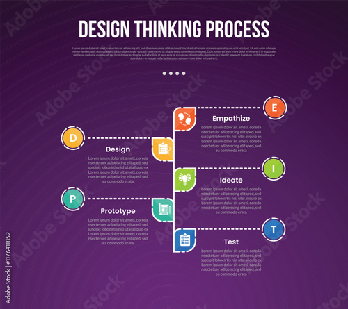 design thinking process infographic outline style with 5 point template with vertical timeline and circle dotted line for slide presentation