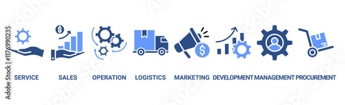 Value chain banner web icon vector illustration concept with icon of service, sales, operation, logistics, marketing, development, hr management, procurement