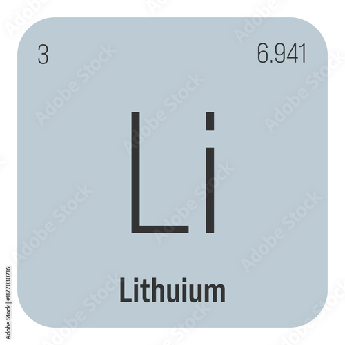 Lithium, Li, periodic table element with name, symbol, atomic number and weight. Alkali metal with various industrial uses, such as in batteries, ceramics, and as a medication for bipolar disorder.