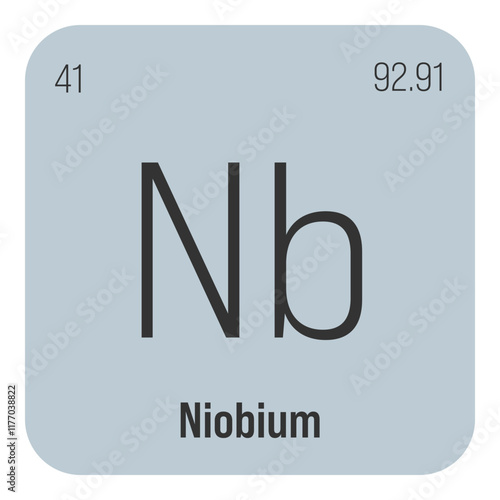 Niobium, Nb, periodic table element with name, symbol, atomic number and weight. Transition metal with various industrial uses, such as in steel production, superconductors, and as a component of