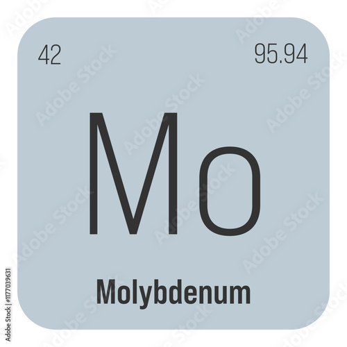 Molybdenum, Mo, periodic table element with name, symbol, atomic number and weight. Transition metal with various industrial uses, such as in steel production, lubricants, and as a catalyst in certain