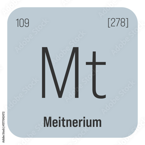 Meitnerium, Mt, periodic table element with name, symbol, atomic number and weight. Synthetic element with no known commercial or industrial uses, but has been used in scientific research.