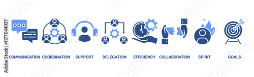 Working together banner web icon vector illustration concept with icon of communication, coordination, support, delegation, efficiency, collaboration, teamwork, spirit, goals