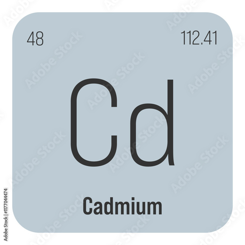 Cadmium, Cd, periodic table element with name, symbol, atomic number and weight. Heavy metal with limited industrial uses due to its toxicity, but commonly used in batteries, pigments, and