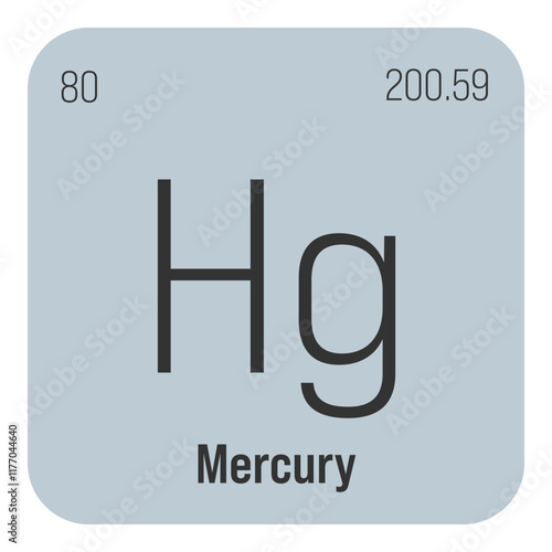 Mercury, Hg, periodic table element with name, symbol, atomic number and weight. Heavy metal with various industrial uses, such as in thermometers, electrical switches, and as a component in certain
