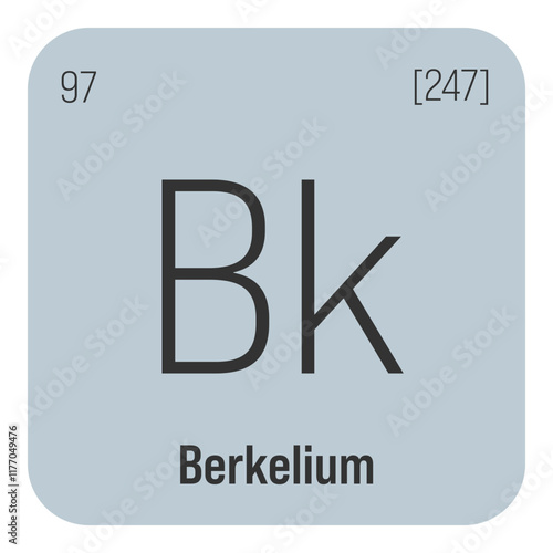 Berkelium, Bk, periodic table element with name, symbol, atomic number and weight. Synthetic radioactive element with potential uses in scientific research and nuclear power.