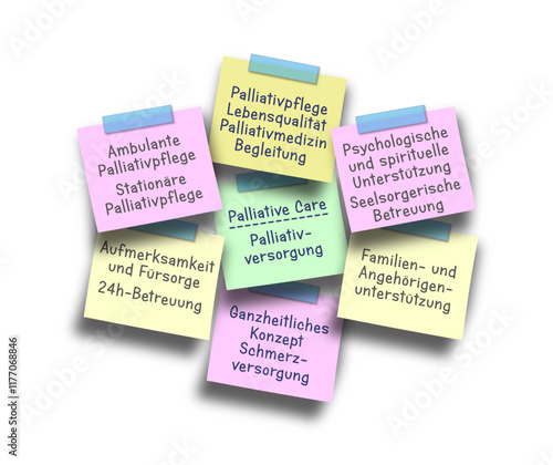 Notizzettel; Palliative Care, Palliativversorgung