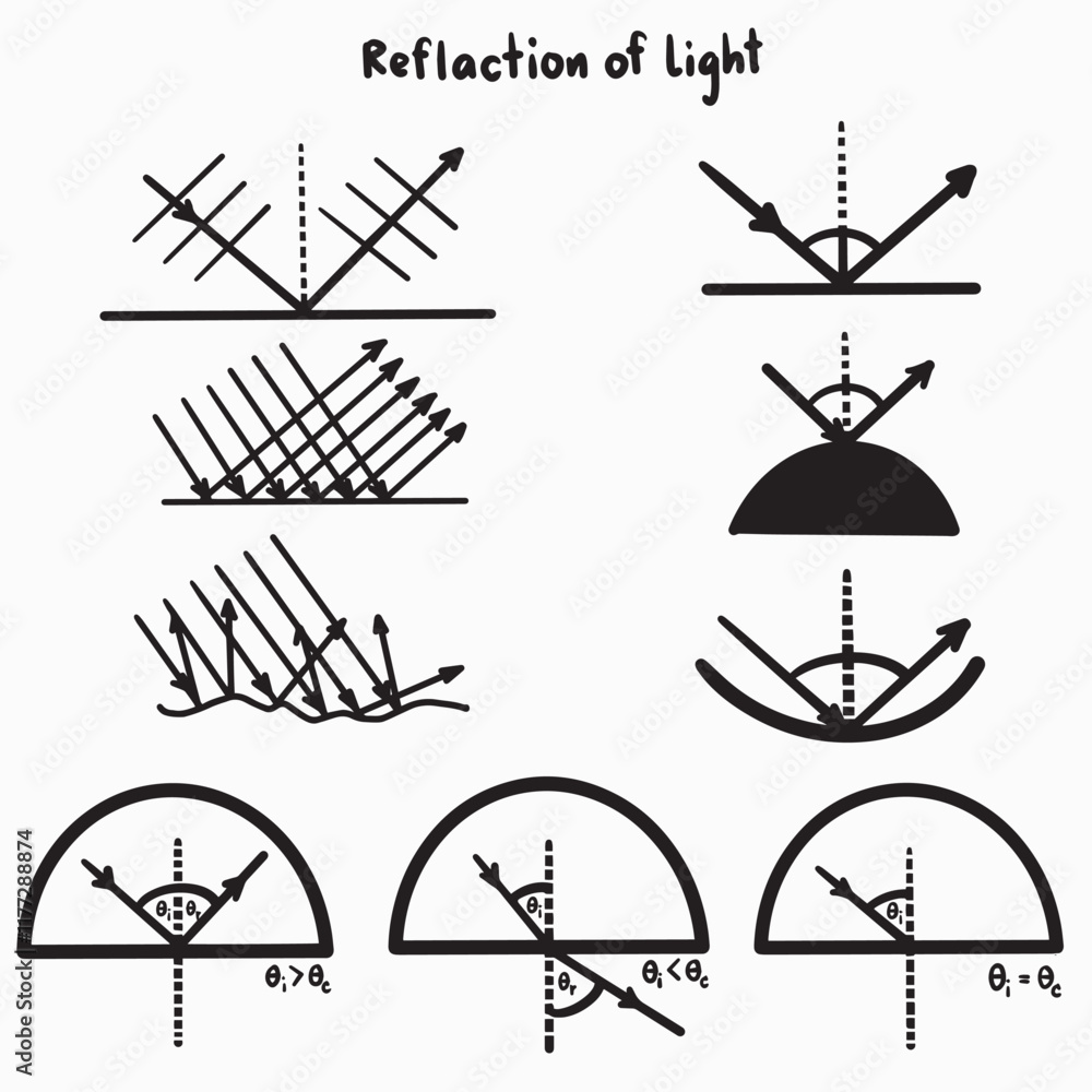 Fototapeta premium reflection of light physics graph illustration