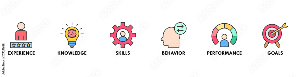 Competence banner web icon vector illustration concept with an icon of experience, knowledge, skills, behavior, performance, and goals Competence banner web icon vector illustration concept with an icon of experience, knowledge, skills, behavior, performance, and goals