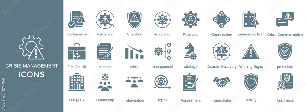 Naklejka premium crisis manangement icon set. with icon Contingency,Recovery,Mitigation,Adaptation,Resource