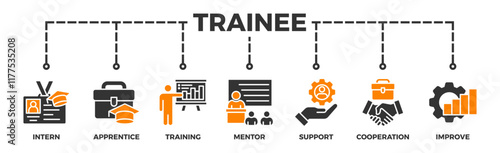 Trainee banner web icon illustration concept for internship training and learning program apprenticeship with an icon of intern, apprentice, training, mentor, support, cooperation and improve