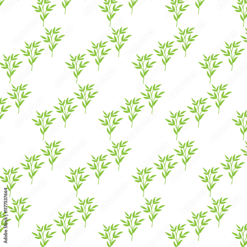Pattern Design Pattern Design