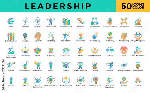 Leadership icons set with vision, motivation, influence, decision making, strategic planning, delegation, communication, emotional intelligence, team building icon. Simple flat color vector 
