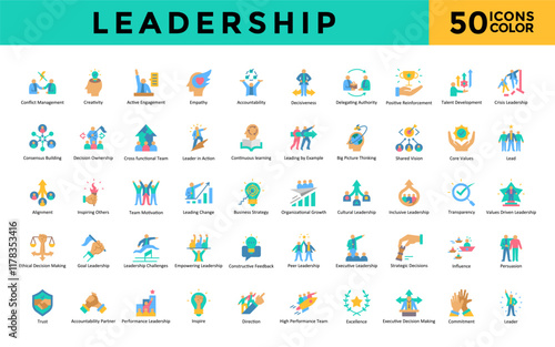 Leadership icons set with conflict management, creativity, active engagement, empathy, accountability, decisiveness, delegating authority, positive reinforcement icon. Simple flat color vector 
