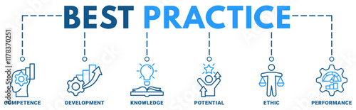 Best practice banner web icon vector illustration concept with icon of competence, development, knowledge, potential, ethic and performance	