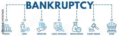 Bankruptcy banner web icon vector illustration concept with icon of crisis, debt, creditor, legal process, moratorium, court order, and bank